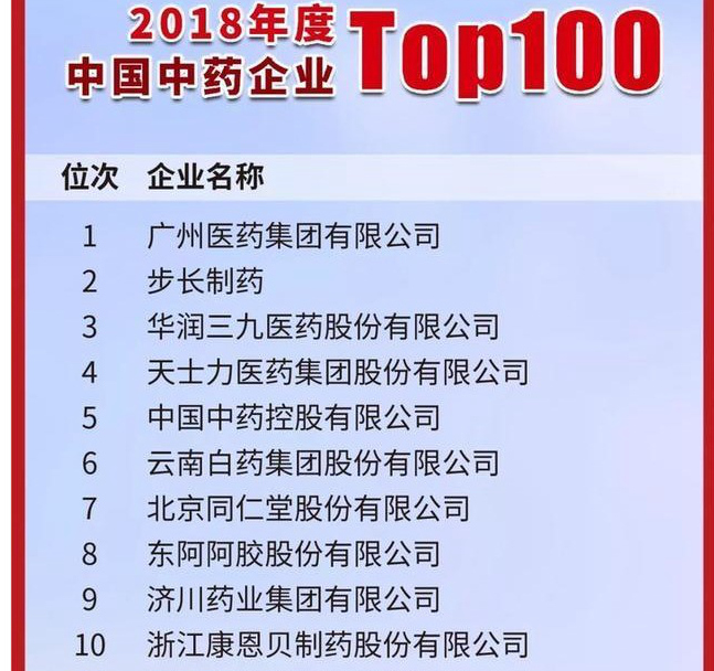 win·必赢(中国区)唯一官方网站-Bwin官方授权入口