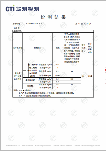win必赢废气VOCs、非甲烷总烃、颗粒物检测汇报-2022-17