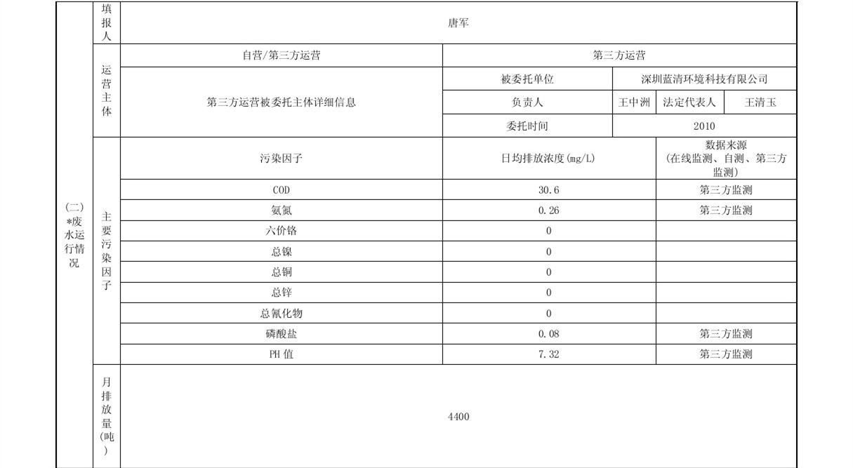 win·必赢(中国区)唯一官方网站-Bwin官方授权入口