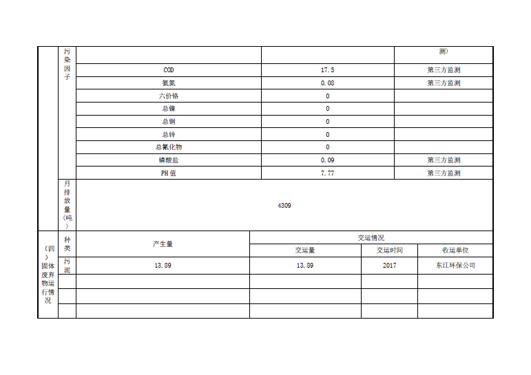win·必赢(中国区)唯一官方网站-Bwin官方授权入口