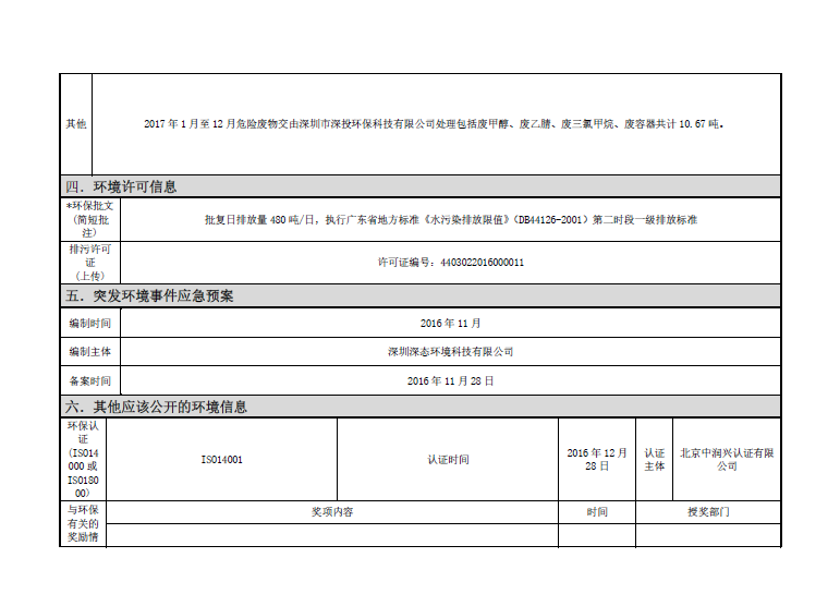 win·必赢(中国区)唯一官方网站-Bwin官方授权入口