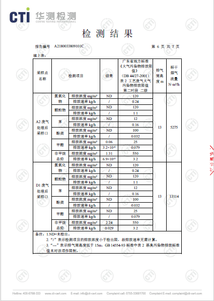 20190321035138192
