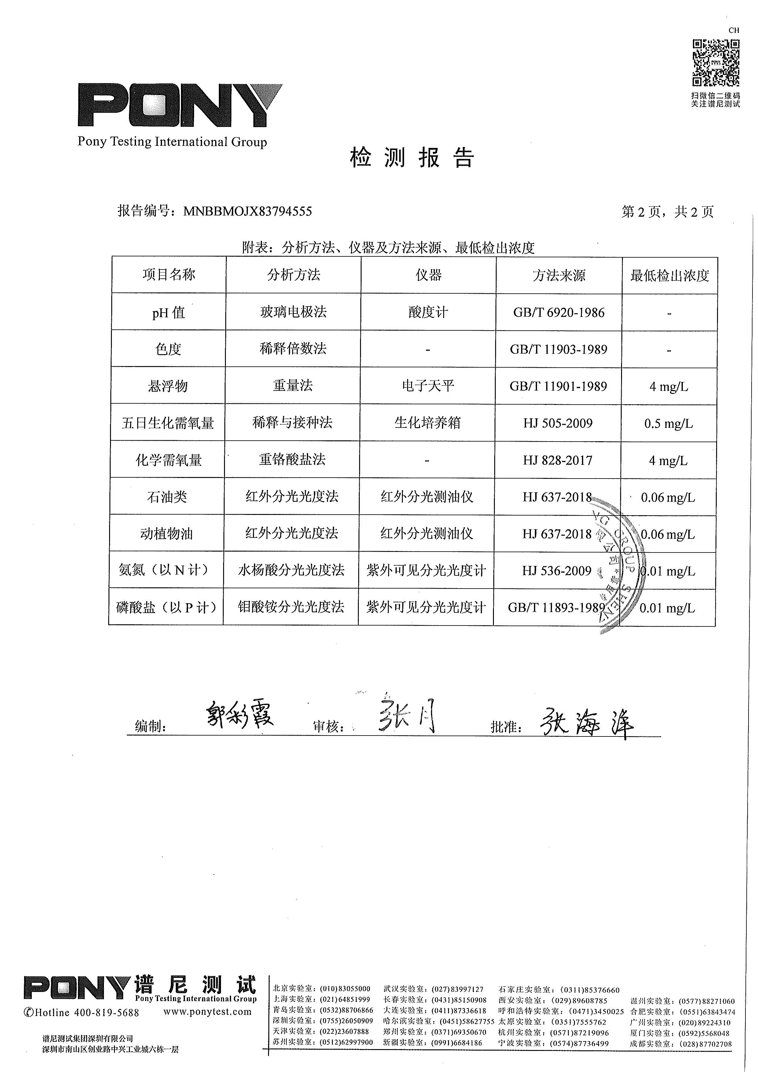 win·必赢(中国区)唯一官方网站-Bwin官方授权入口