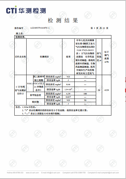 win必赢废气VOCs、非甲烷总烃、颗粒物检测汇报-2022-5