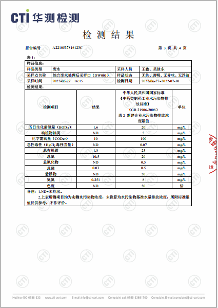 win必赢废水检测汇报-2022-3
