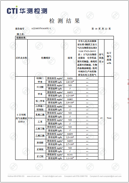 win必赢废气VOCs、非甲烷总烃、颗粒物检测汇报-2022-10