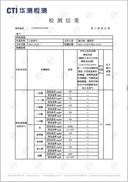 win必赢工业废气（无组织）、工业废气、油烟废气检测汇报-2022-13