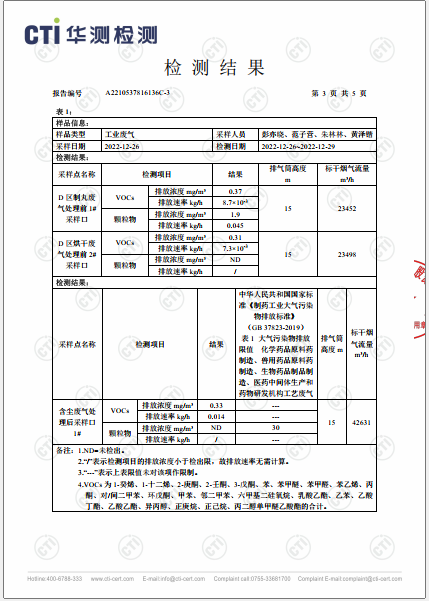 win必赢D区废气VOCs、颗粒物检测汇报-2022-3
