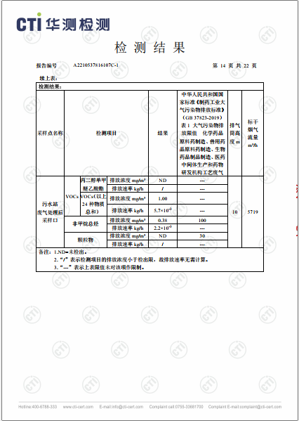win必赢废气VOCs、非甲烷总烃、颗粒物检测汇报-2022-14