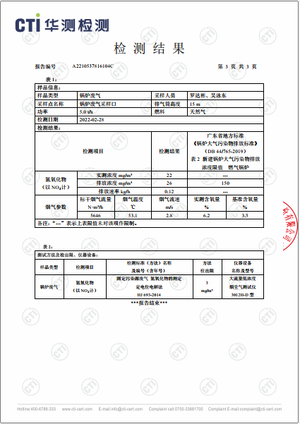 win必赢废气检测汇报-2022-3