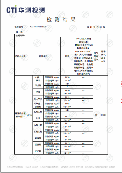 win必赢工业废气（无组织）、工业废气、油烟废气检测汇报-2022-14