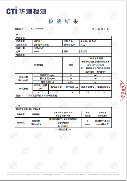 win必赢废气检测汇报-2022-3
