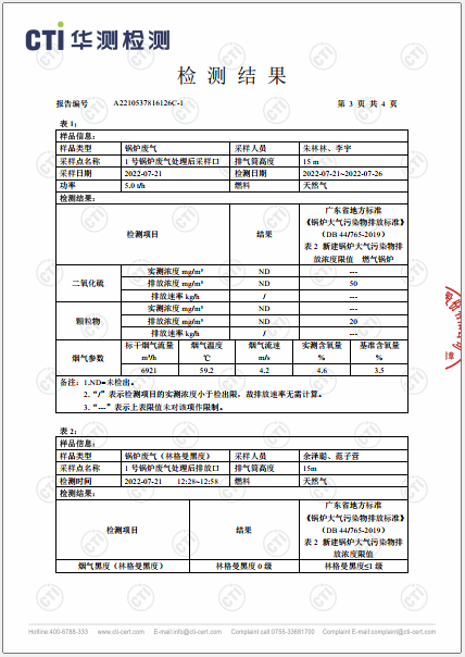 win必赢废气检测汇报-2022-3