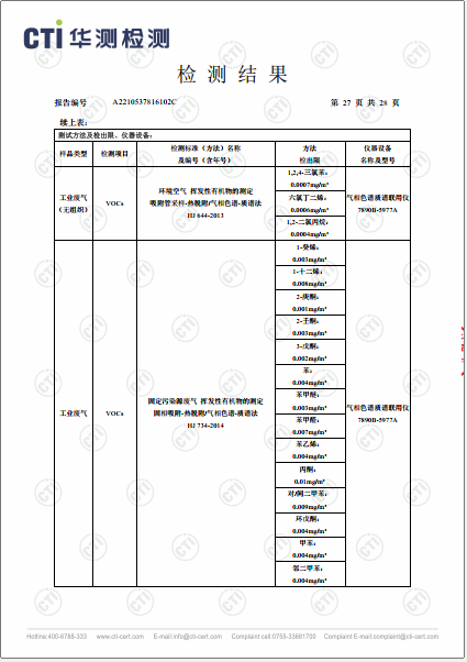 win必赢工业废气（无组织）、工业废气、油烟废气检测汇报-2022-27