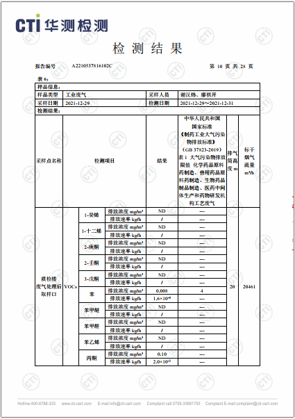 win必赢工业废气（无组织）、工业废气、油烟废气检测汇报-2022-10