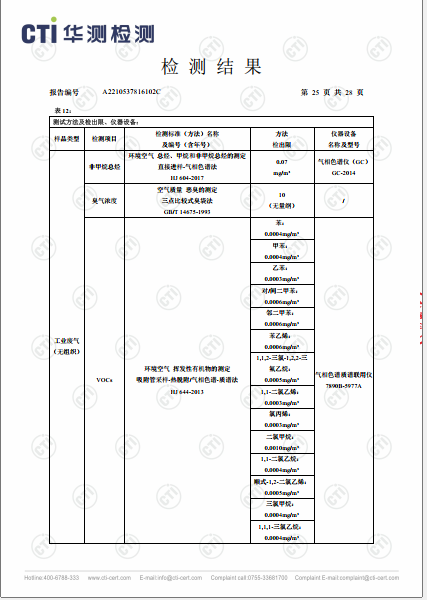 win必赢工业废气（无组织）、工业废气、油烟废气检测汇报-2022-25