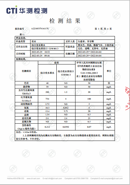 win必赢废水检测汇报-2022-3