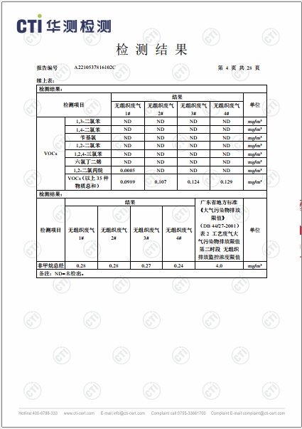 win必赢工业废气（无组织）、工业废气、油烟废气检测汇报-2022-4