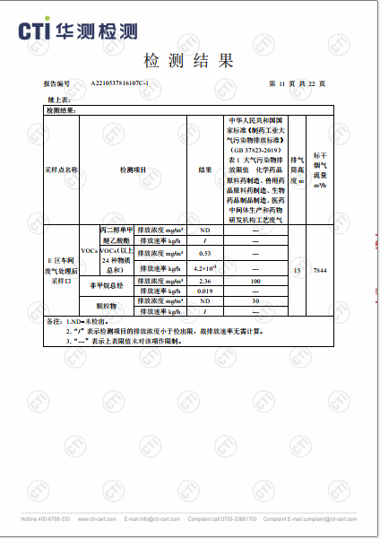 win必赢废气VOCs、非甲烷总烃、颗粒物检测汇报-2022-11
