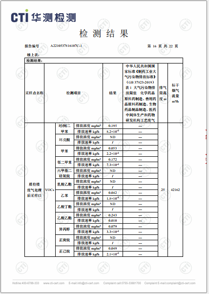 win必赢废气VOCs、非甲烷总烃、颗粒物检测汇报-2022-16