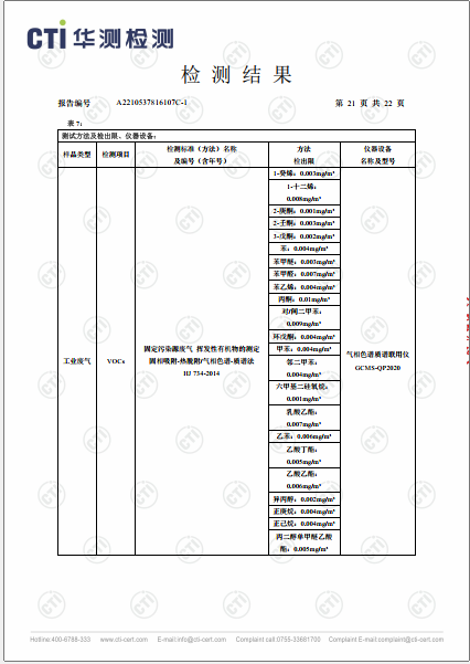 win必赢废气VOCs、非甲烷总烃、颗粒物检测汇报-2022-21