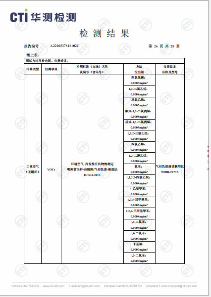 win必赢工业废气（无组织）、工业废气、油烟废气检测汇报-2022-26