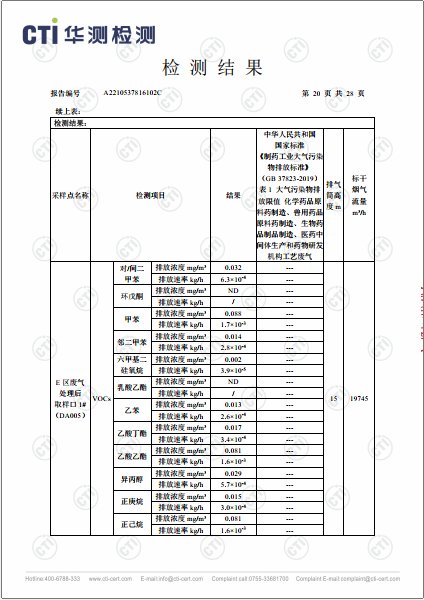 win必赢工业废气（无组织）、工业废气、油烟废气检测汇报-2022-20