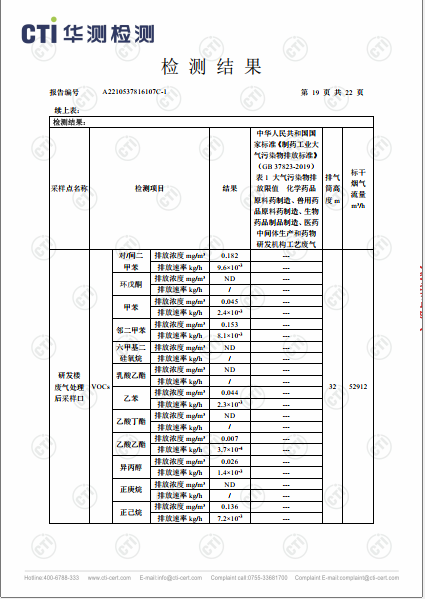 win必赢废气VOCs、非甲烷总烃、颗粒物检测汇报-2022-19
