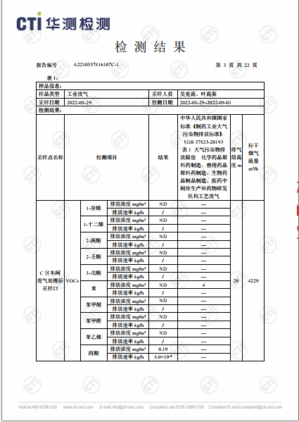 win必赢废气VOCs、非甲烷总烃、颗粒物检测汇报-2022-3