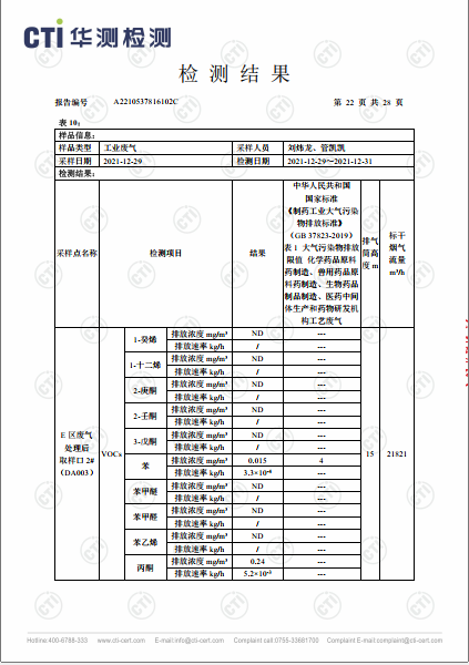 win必赢工业废气（无组织）、工业废气、油烟废气检测汇报-2022-22
