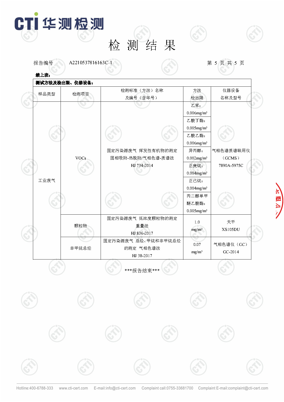 2023年3季度废气检测汇报_Page24