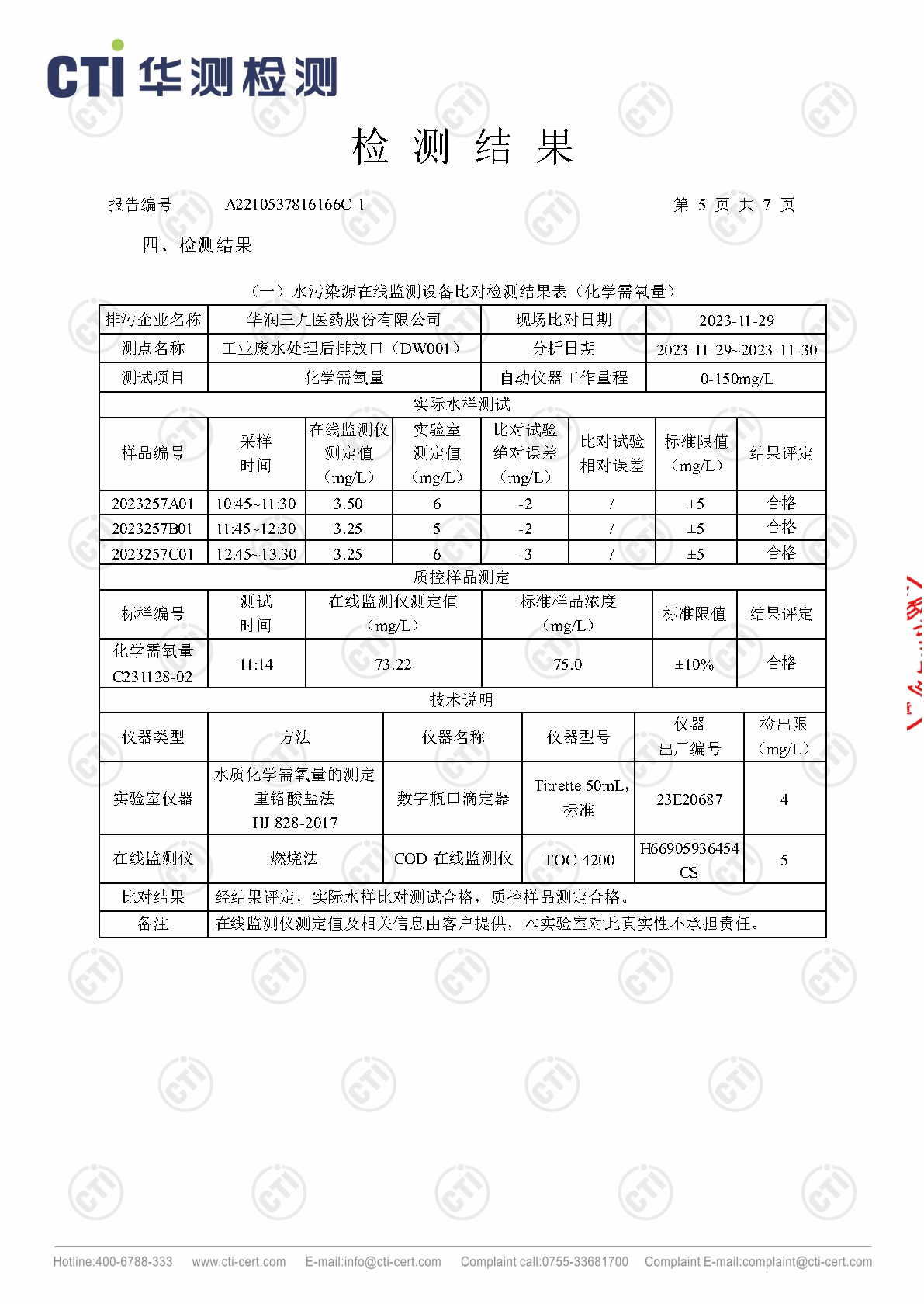 win必赢总部2023年4季度废水在线监测设备比对检测汇报_Page12