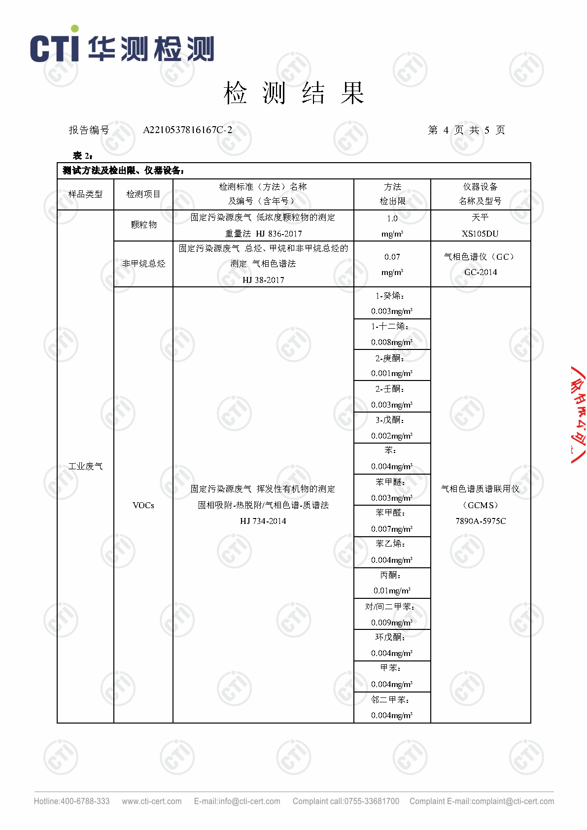 win必赢2023年4季度废气检测汇报_Page9