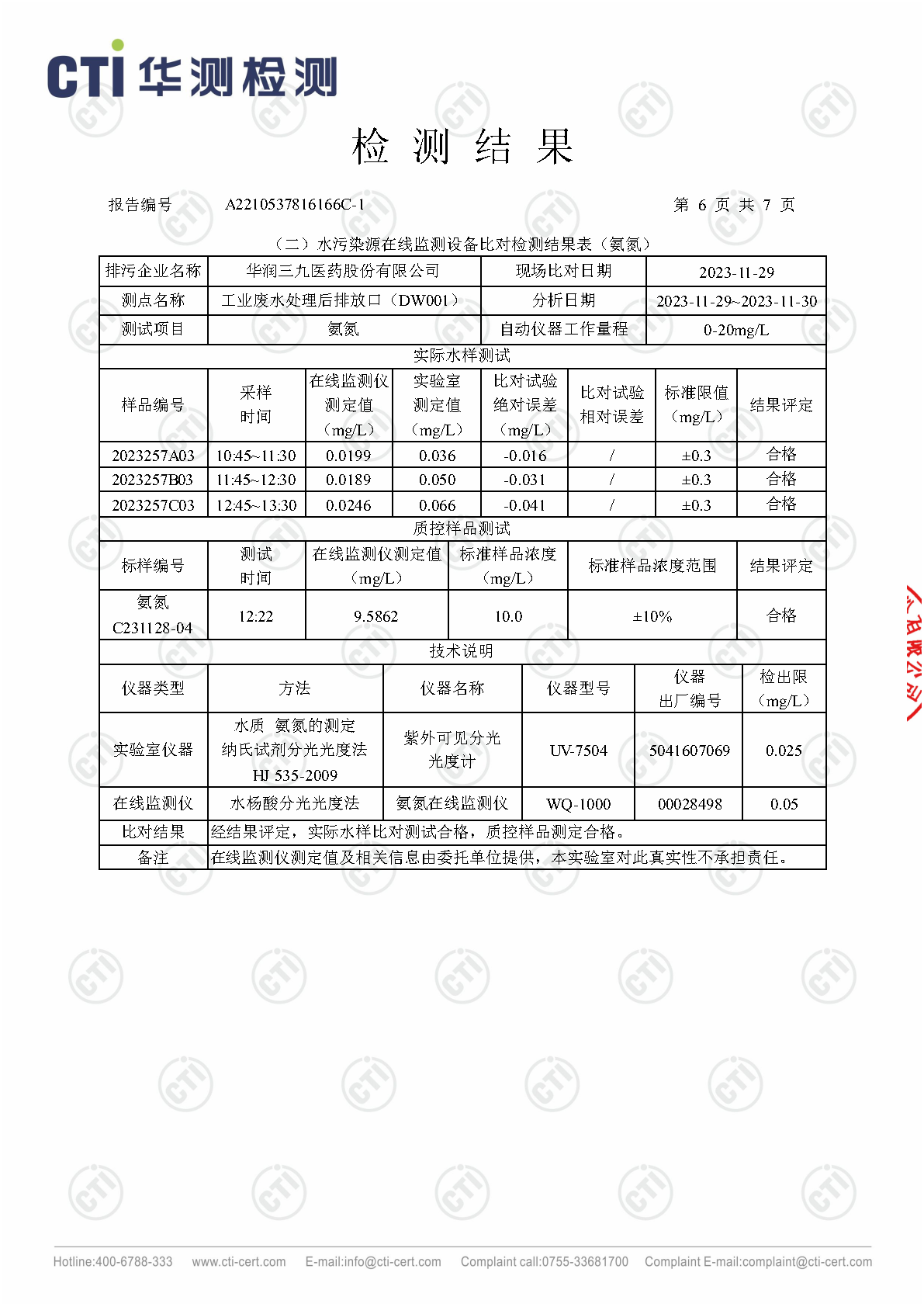 win必赢总部2023年4季度废水在线监测设备比对检测汇报_Page13