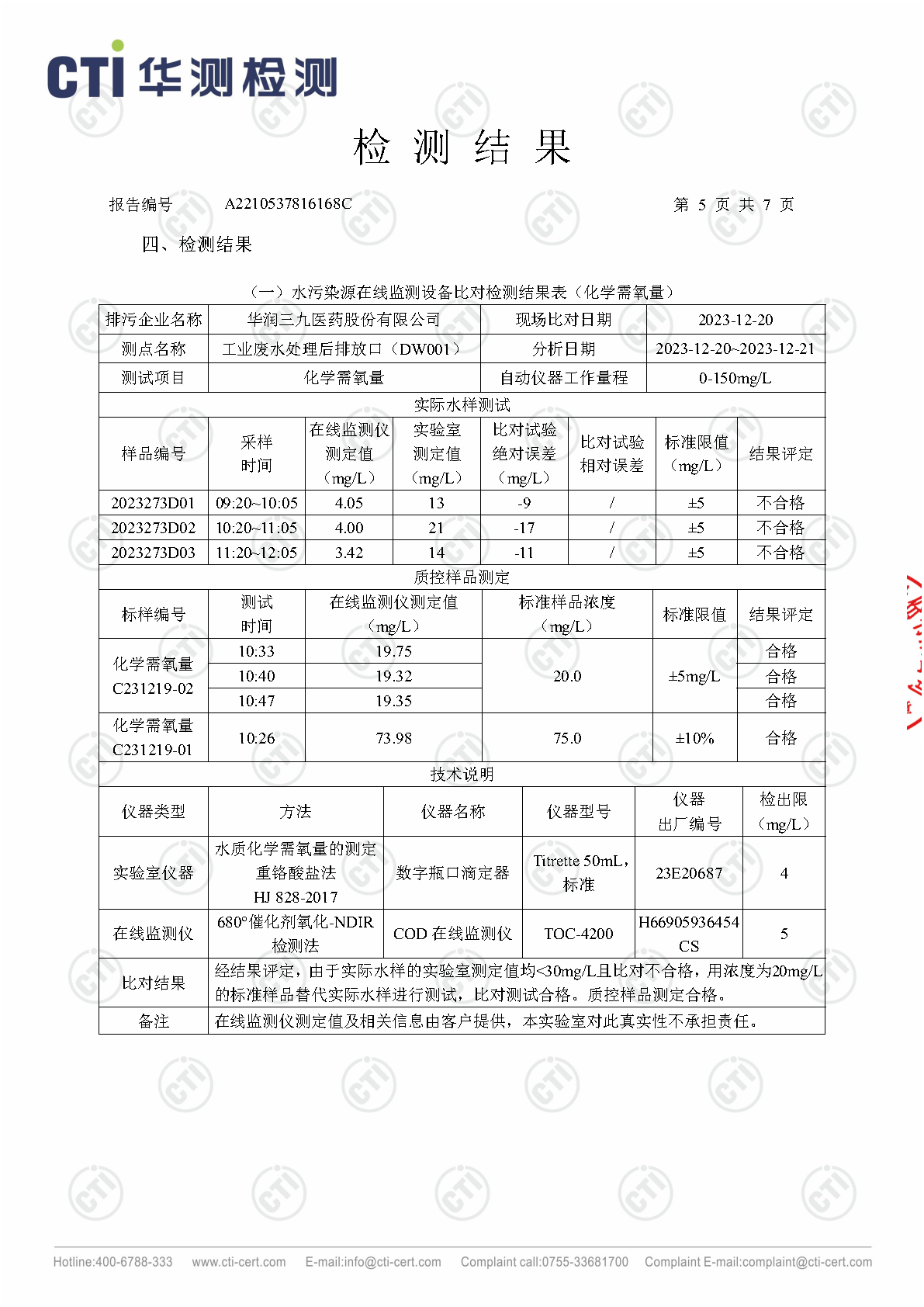win必赢总部2023年4季度废水在线监测设备比对检测汇报_Page19