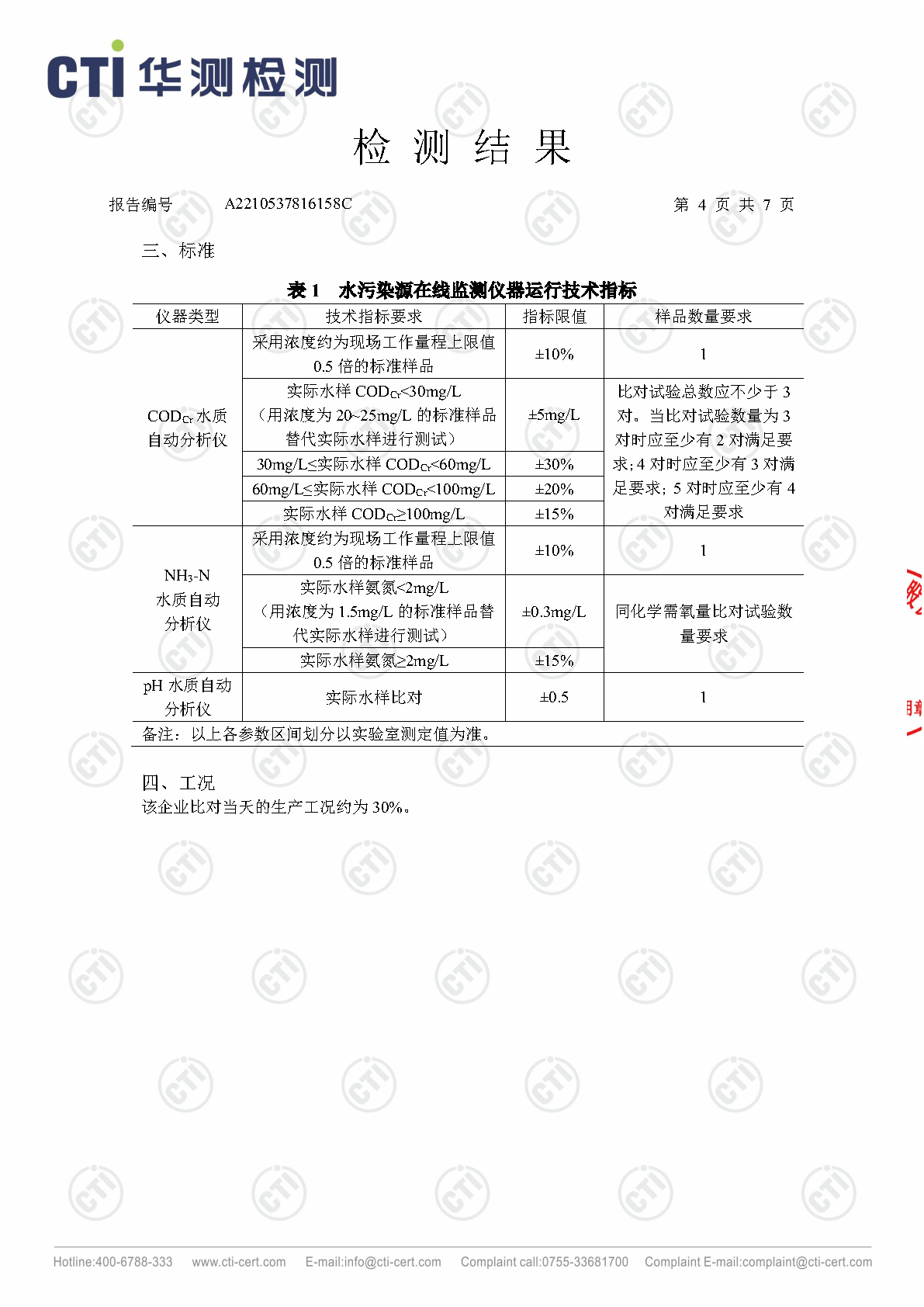 win必赢总部2023年3季度废水在线监测设备比对检测汇报_Page4