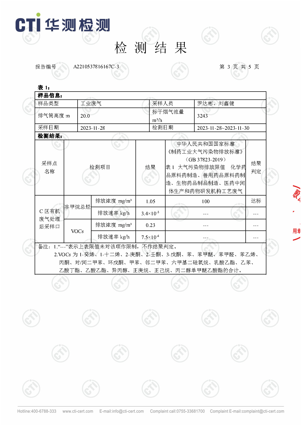 win必赢2023年4季度废气检测汇报_Page3