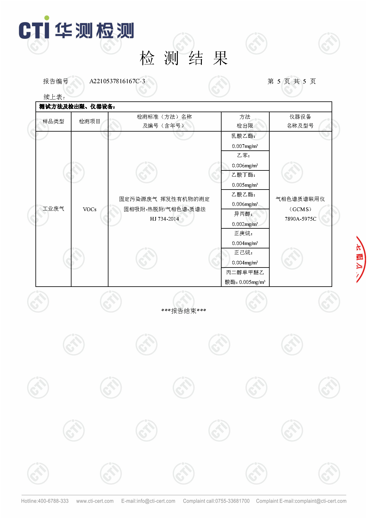win必赢2023年4季度废气检测汇报_Page5