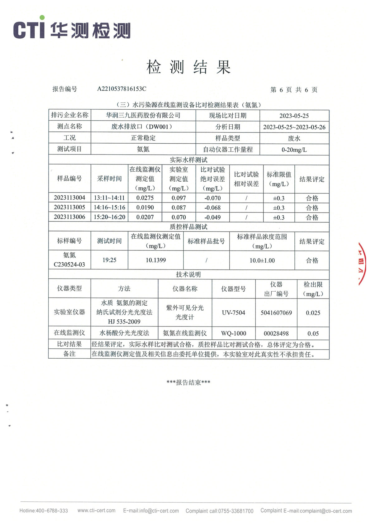 win必赢总部1季度废水在线监测设备比对检测汇报_Page12