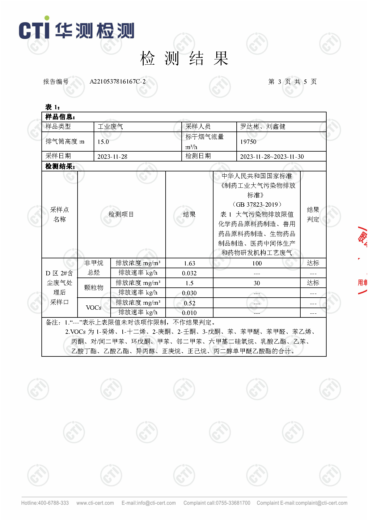 win必赢2023年4季度废气检测汇报_Page8