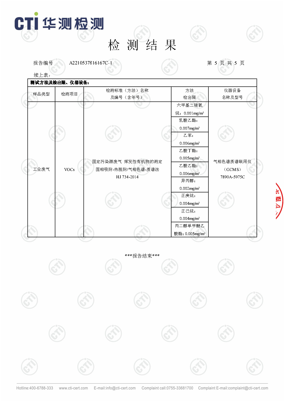 win必赢2023年4季度废气检测汇报_Page15