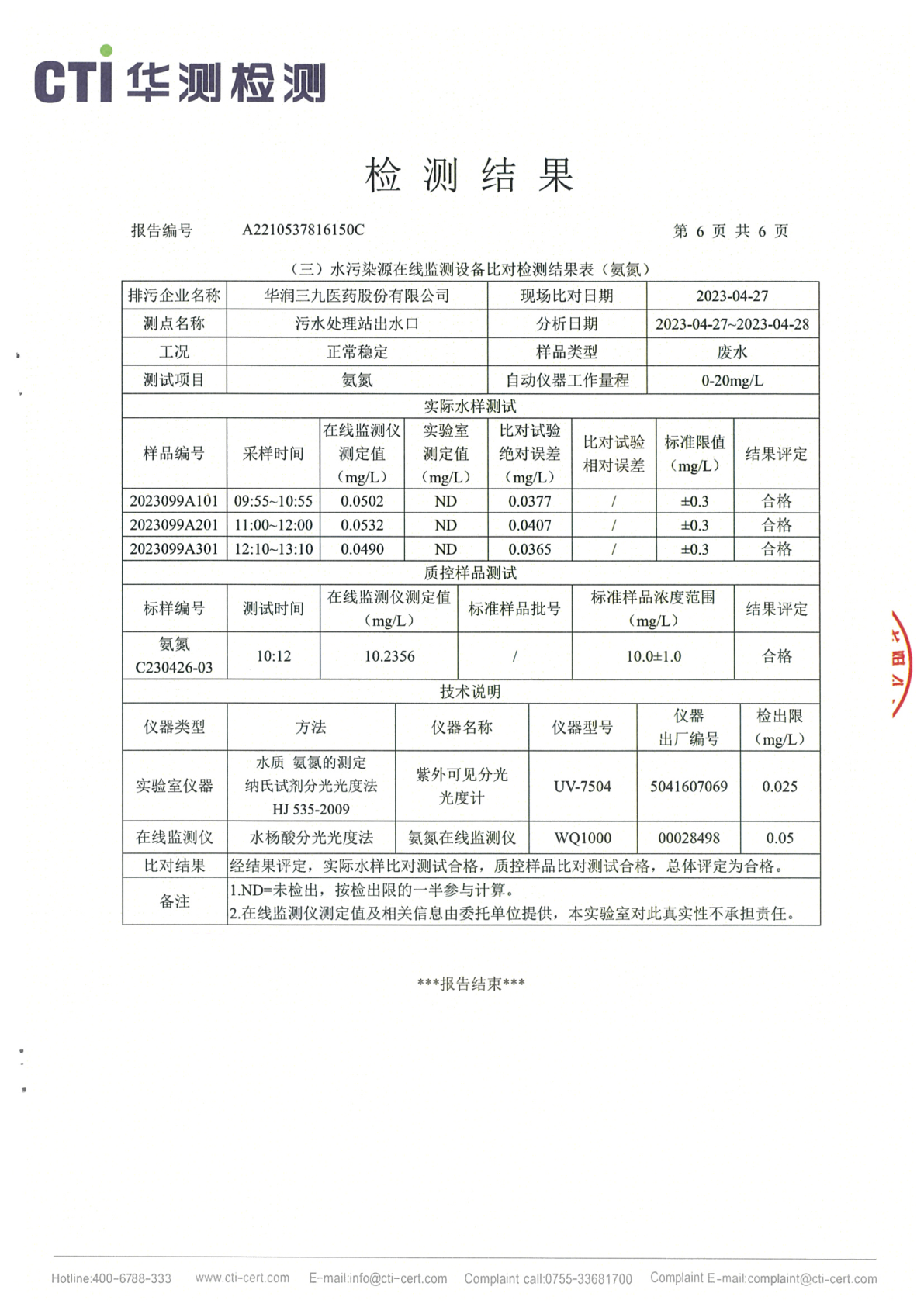 win必赢总部1季度废水在线监测设备比对检测汇报_Page6