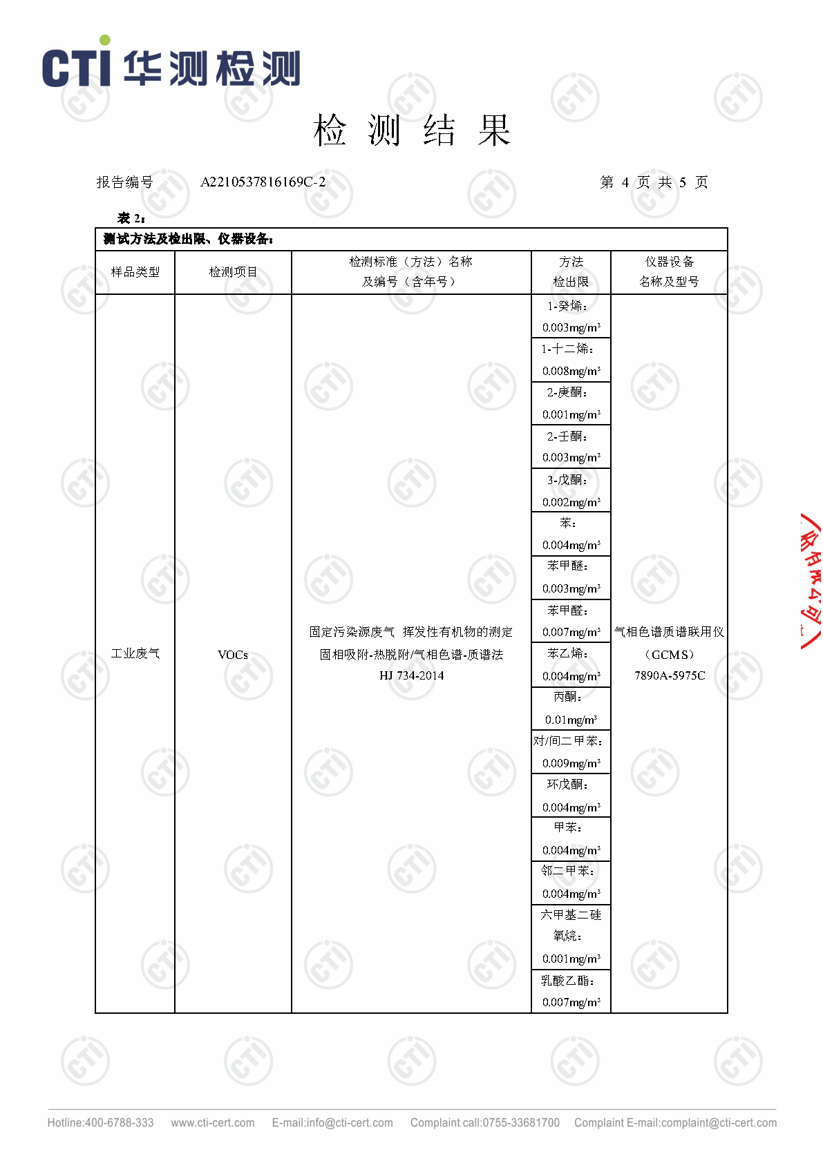 win必赢2023年4季度废气检测汇报_Page19