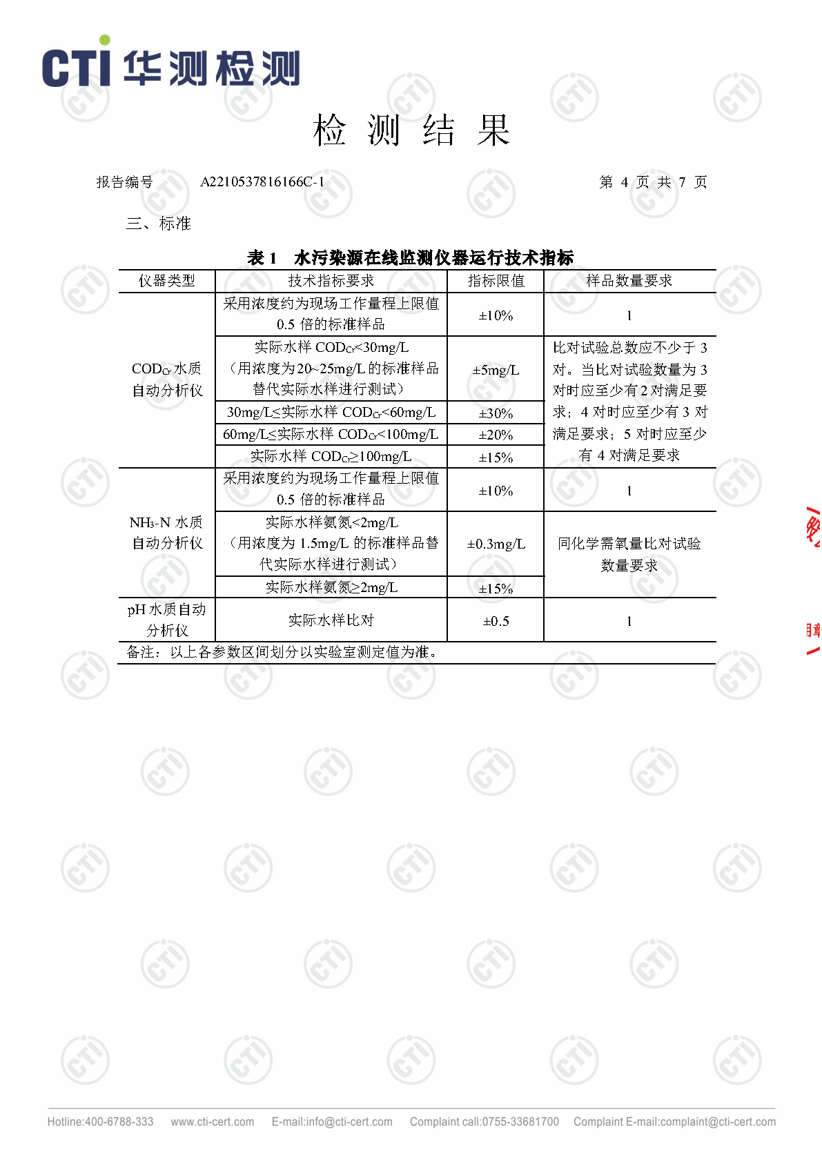 win必赢总部2023年4季度废水在线监测设备比对检测汇报_Page11