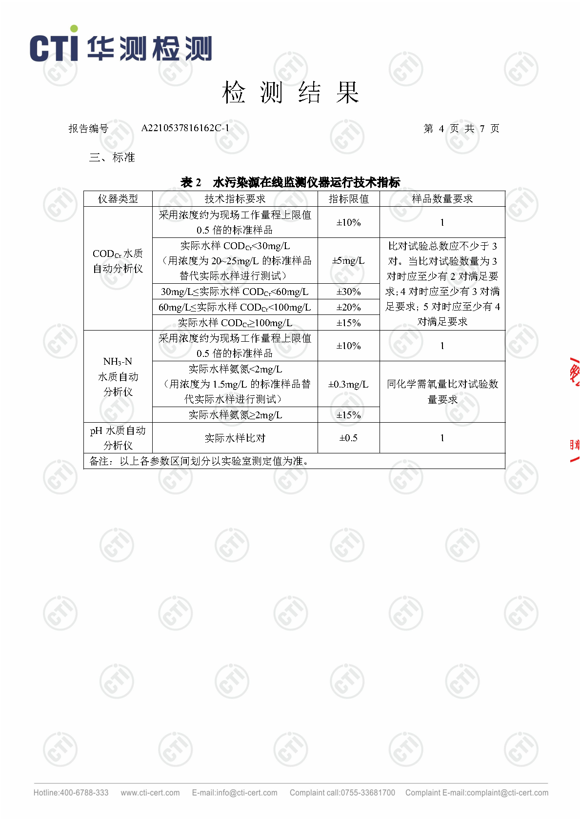 win必赢总部2023年3季度废水在线监测设备比对检测汇报_Page18