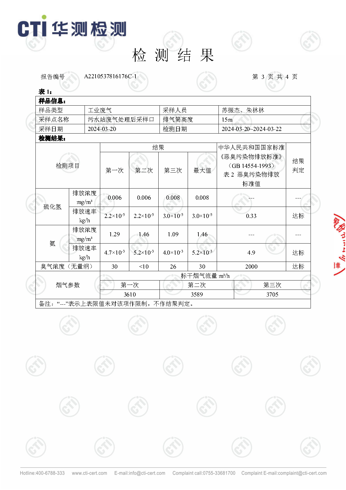 2024年win必赢废气废水检测汇报_Page15