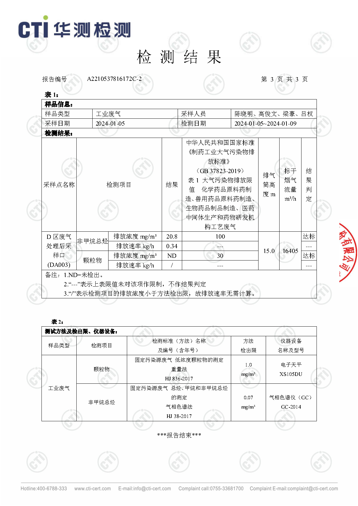 2024年win必赢废气废水检测汇报_Page9
