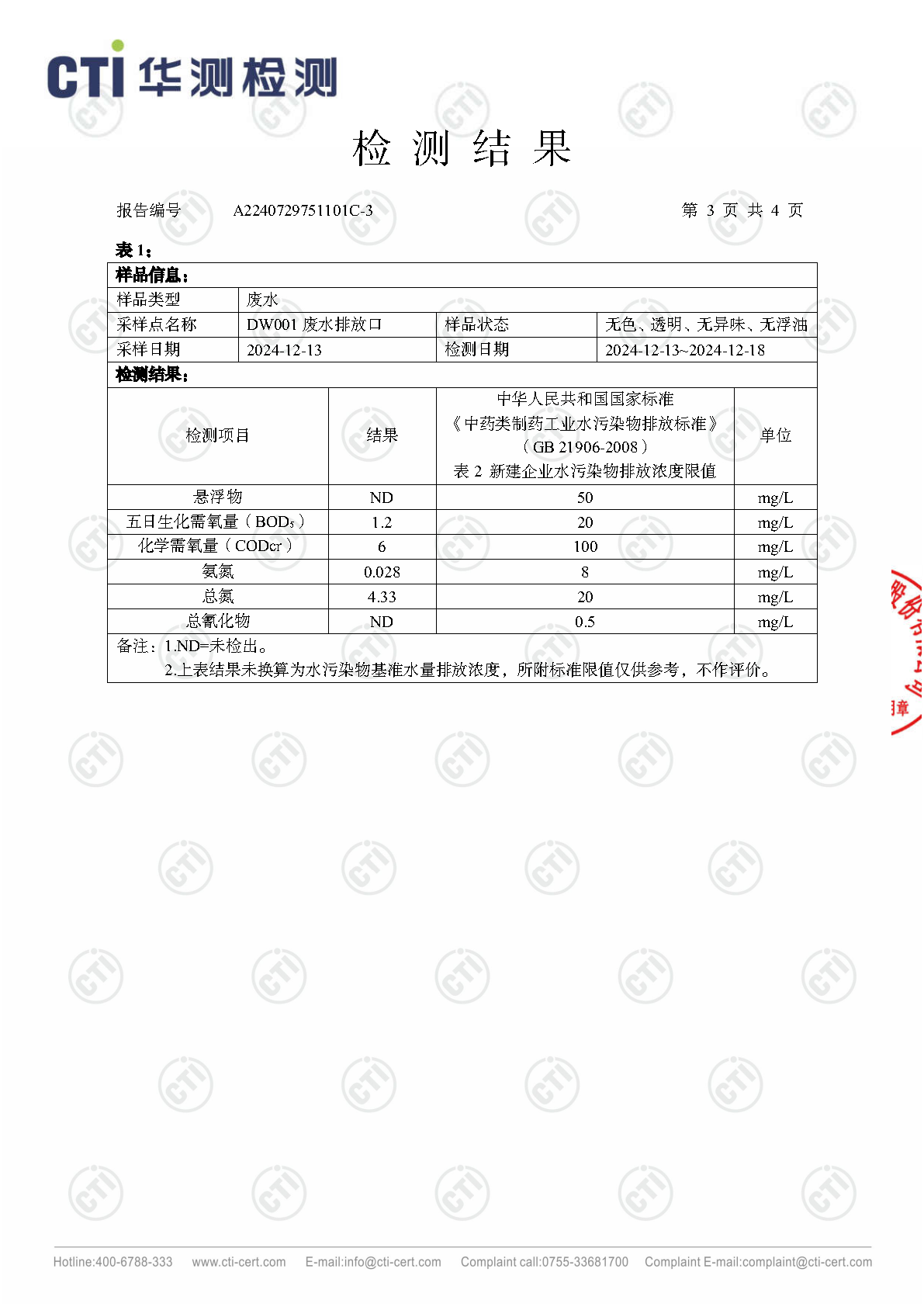 2024年win必赢废气废水检测汇报_Page63