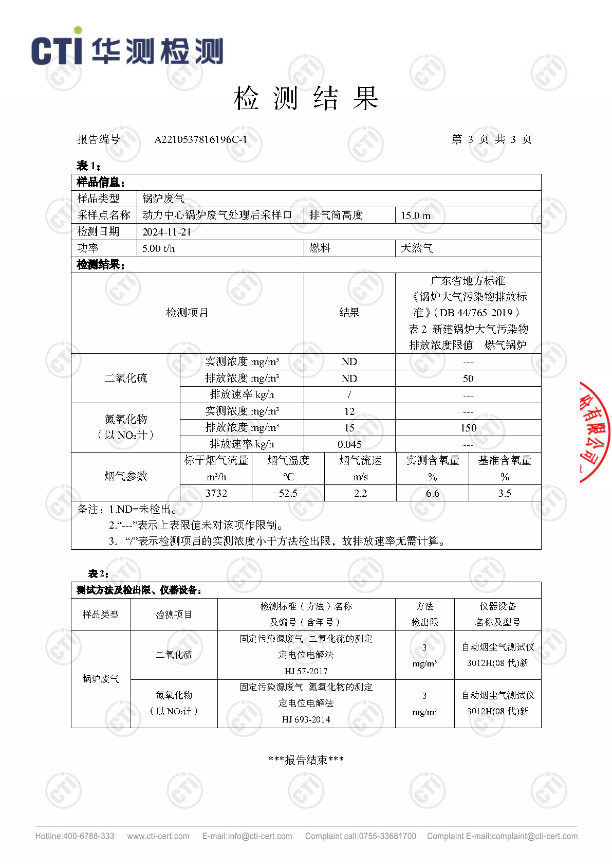 2024年win必赢废气废水检测汇报_Page49