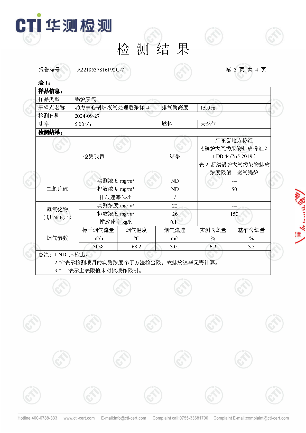 2024年win必赢废气废水检测汇报_Page45